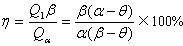 篩分效率的計算