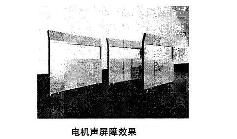 球磨機噪聲污染治理方法