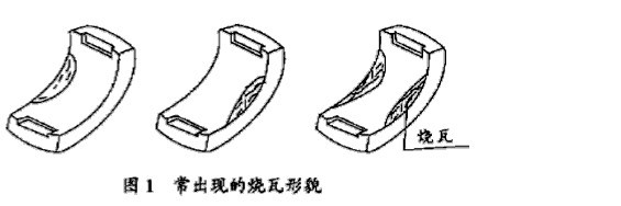 球磨機主軸承燒瓦的原因和改進方法