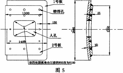 3.2m×3.5m格子球磨機設備筒體及人孔修復方案