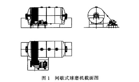 間歇球磨機(jī)設(shè)備的能耗