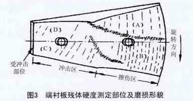 鐵礦濕式溢流球磨機襯板磨損失效分析