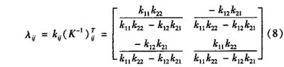 球磨機(jī)系統(tǒng)的仿真研究